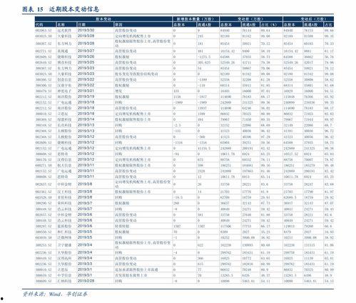 嵩明小瓜今日价格表最新,市场行情分析