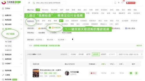 飞瓜数据今日热门话题数据,今日热门话题榜单盘点
