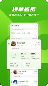 飞瓜今日数据查询,流量风向标实时更新