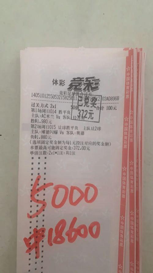 瓜达斯双色球今日推荐,双色球号码预测，助你一臂之力