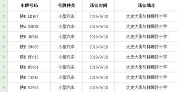 中国明星网红评分榜最新,2023年度风云人物盘点