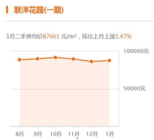 今日洋瓜价格行情走势图,涨跌背后的市场动态