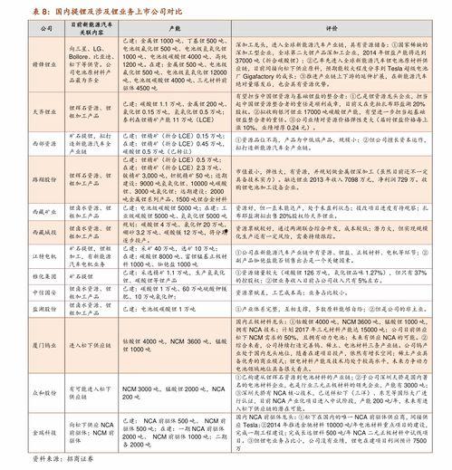 今日广东白瓜最新价格表,最新行情一览