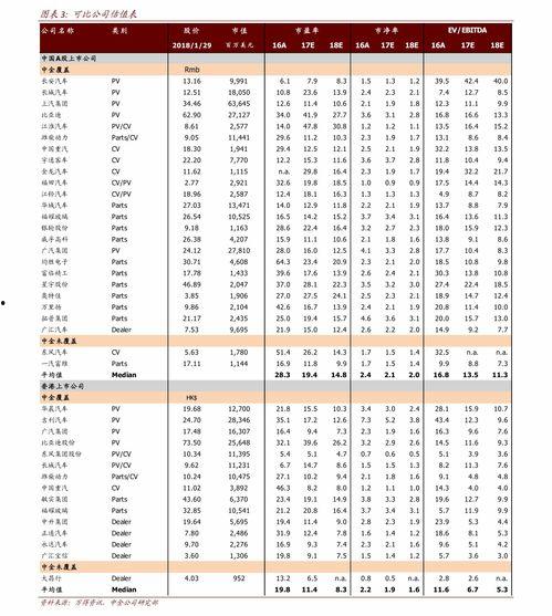 今日广东白瓜最新价格表,最新行情一览