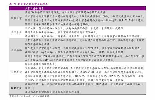 今日凉瓜价格表图片,市场动态解析