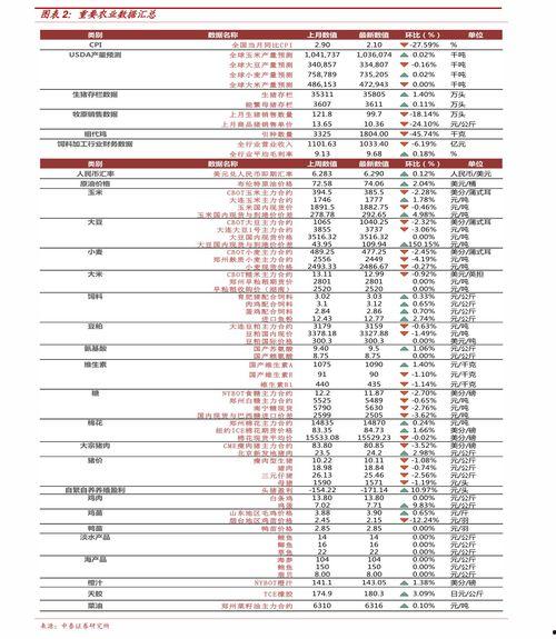 景东今日小瓜价格查询最新