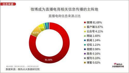 明星网红事故原因分析报告,深度剖析原因与教训
