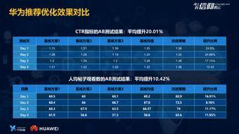 今日微博吃瓜视频下载