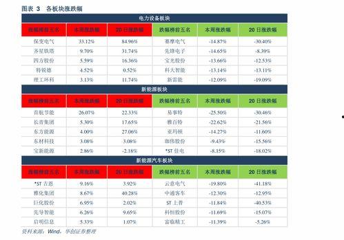 汉瓜今日行情价格表,价格波动解析与市场趋势洞察”