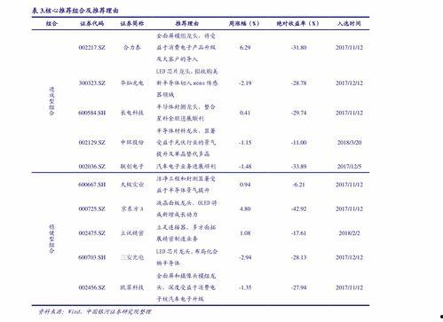 汉瓜今日行情价格表,价格波动解析与市场趋势洞察”