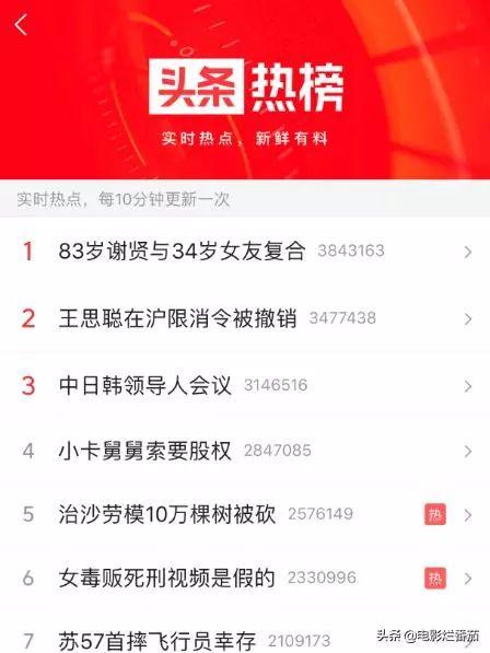 吃瓜视频今日头条,揭秘娱乐圈最新热点事件