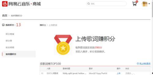 网红吕明星网易云id,网易云音乐ID背后的音乐故事