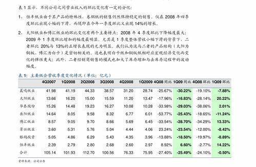 瓠瓜今日行情价格,今日价格波动解析