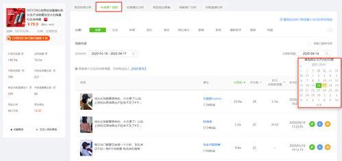 飞瓜商品今日排名多少位,突破XX位，热门榜单新晋黑马