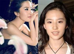 明星网红大号小号区别图片,大号小号背后的差异与策略