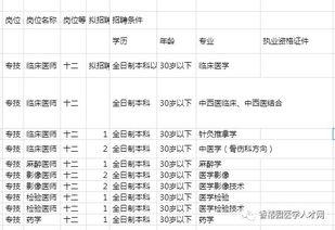 瓜州县今日菜价表格图片