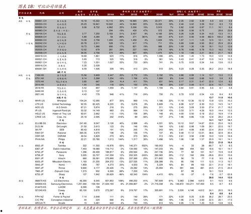 今日有什么新瓜汇总,新瓜盘点，精彩不容错过