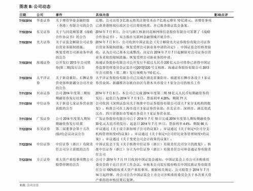 今日有什么新瓜汇总,新瓜盘点，精彩不容错过