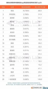 今日头条怎么算吃瓜,如何精准捕捉热门话题