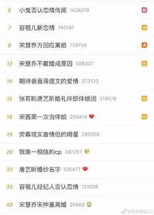 今日头条怎么算吃瓜,如何精准捕捉热门话题