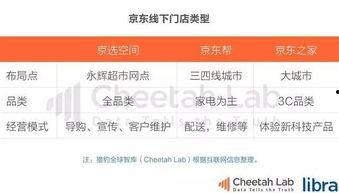 云谋今日瓜价,今日瓜价动态解析