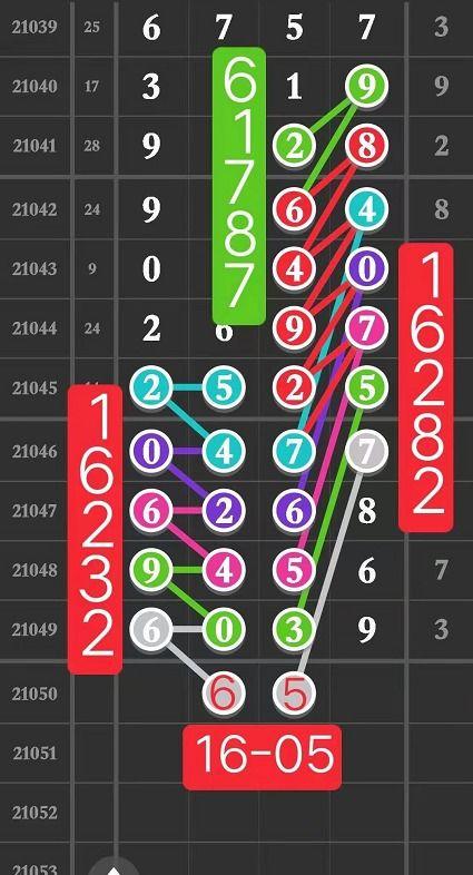 香港瓜哥今日预测最新,揭秘未来市场走向与投资策略”